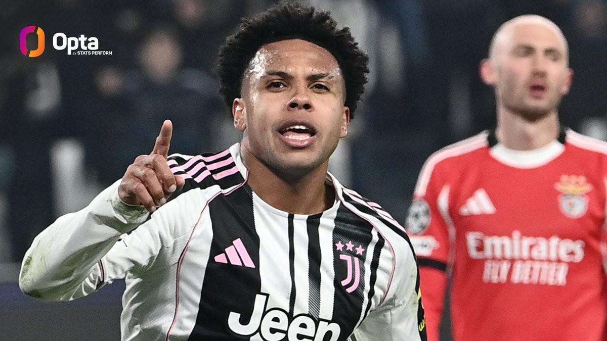 足球直播-自加盟尤文以来麦肯尼欧冠打进9球，与弗拉霍维奇并列队内第1